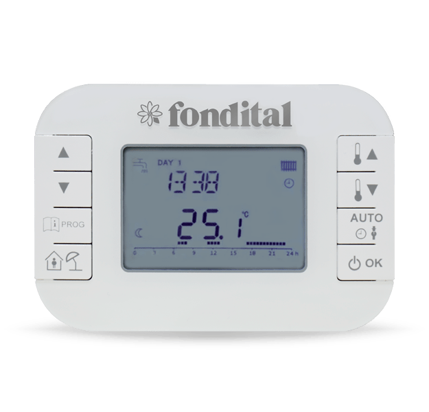 Accessori READY REMOTE